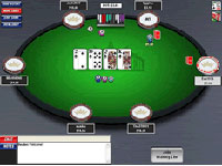 Poker Tisch bei InterPoker