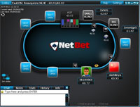 Poker Tisch bei Netbet Poker 