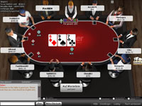 Poker Tisch bei Winner Poker 