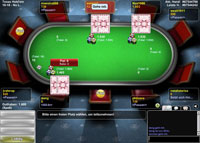 Poker Tisch bei Star Games Poker